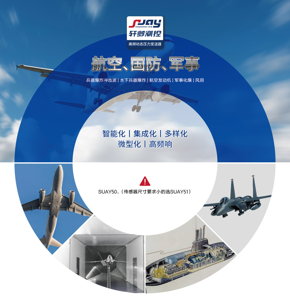 航空國防軍事（兵器爆炸沖擊波、水下兵器爆炸、航空發(fā)動機(jī)、軍事化爆）